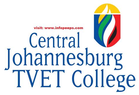 cjc college olsis|Self Help iEnabler .